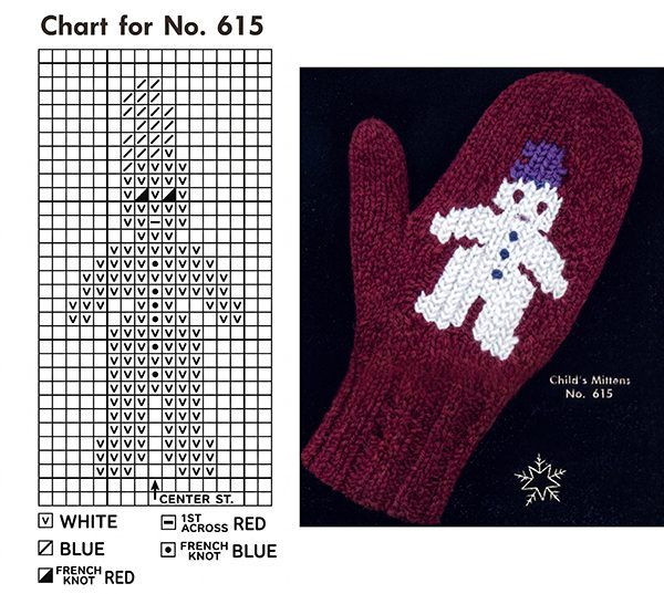 Classic Mittens Pattern #615 free crochet pattern by Bernhard Ulmann (vintage), via Free Vintage Knitting